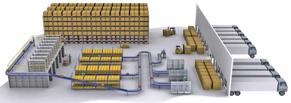 Colby Roller and Gravity conveyor system